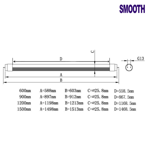 kollektion Arctic weekend T8 90CM 14W LED Tube